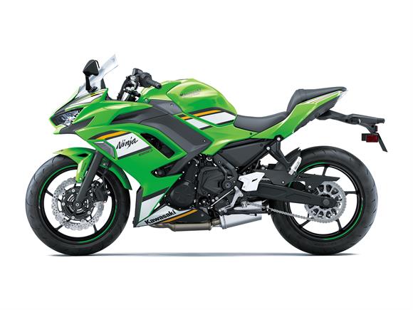 New Kawasaki EX650 Ninja 650 LAMS