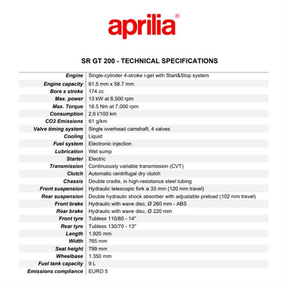 New Aprilia SR GT 200
