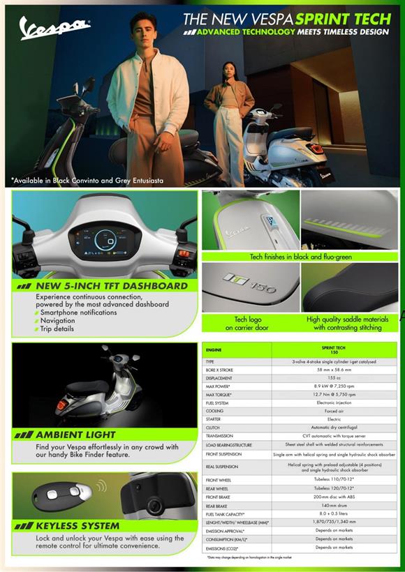 New Vespa Sprint Tech 150