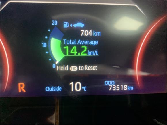 2023 Toyota RAV4 GX 2.0P CVT FWD SUV/5D/5S